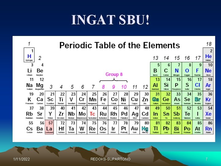 INGAT SBU! 1/11/2022 REDOKS-SUPARTONO 7 