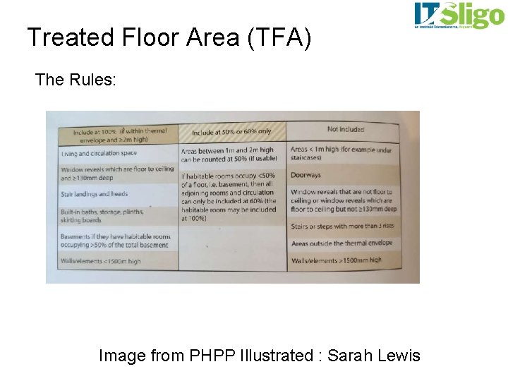 Treated Floor Area (TFA) The Rules: Image from PHPP Illustrated : Sarah Lewis 