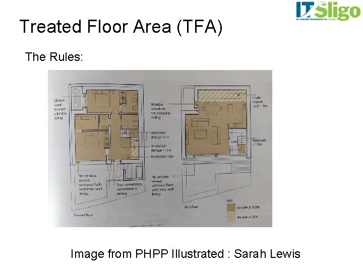 Treated Floor Area (TFA) The Rules: Image from PHPP Illustrated : Sarah Lewis 