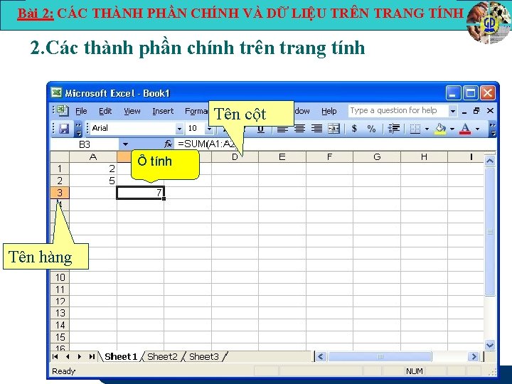 Bài 2: CÁC THÀNH PHẦN CHÍNH VÀ DỮ LIỆU TRÊN TRANG TÍNH 2. Các Bài 2: CÁC THÀNH PHẦN CHÍNH VÀ DỮ LIỆU TRÊN TRANG TÍNH 2. Các