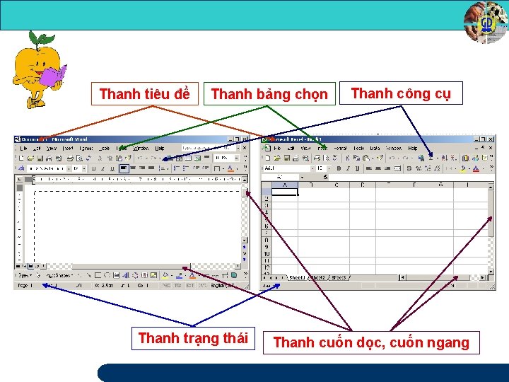 Thanh tiêu đề Thanh bảng chọn Thanh trạng thái 4 Thanh công cụ Thanh Thanh tiêu đề Thanh bảng chọn Thanh trạng thái 4 Thanh công cụ Thanh