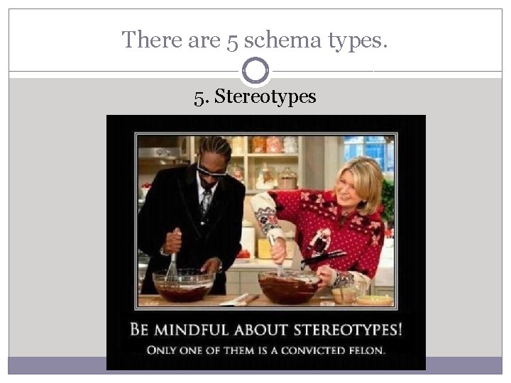 There are 5 schema types. 5. Stereotypes 