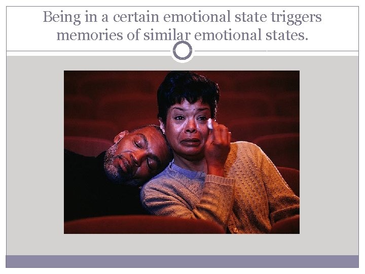 Being in a certain emotional state triggers memories of similar emotional states. 