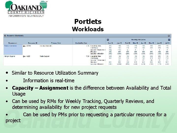 Portlets Workloads • Similar to Resource Utilization Summary • Information is real-time • Capacity
