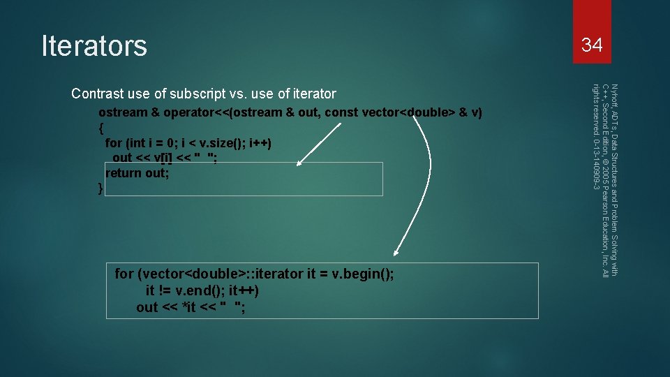 Iterators ostream & operator<<(ostream & out, const vector<double> & v) { for (int i
