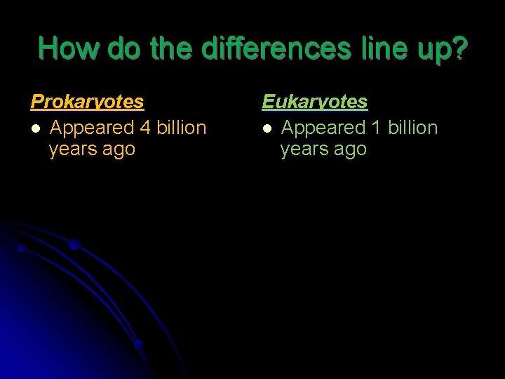 How do the differences line up? Prokaryotes l Appeared 4 billion years ago Eukaryotes