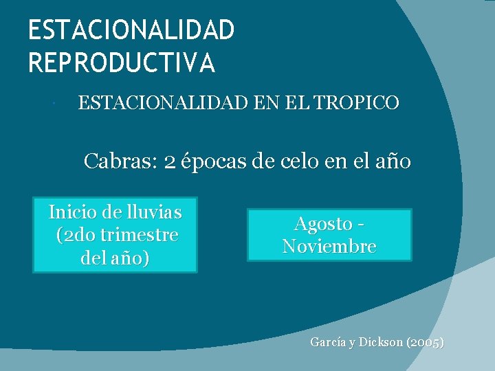 ESTACIONALIDAD REPRODUCTIVA ESTACIONALIDAD EN EL TROPICO Cabras: 2 épocas de celo en el año