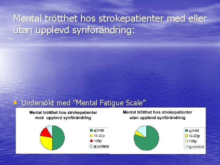 Mental trötthet hos strokepatienter med eller utan upplevd synförändring: • Undersökt med ”Mental Fatigue