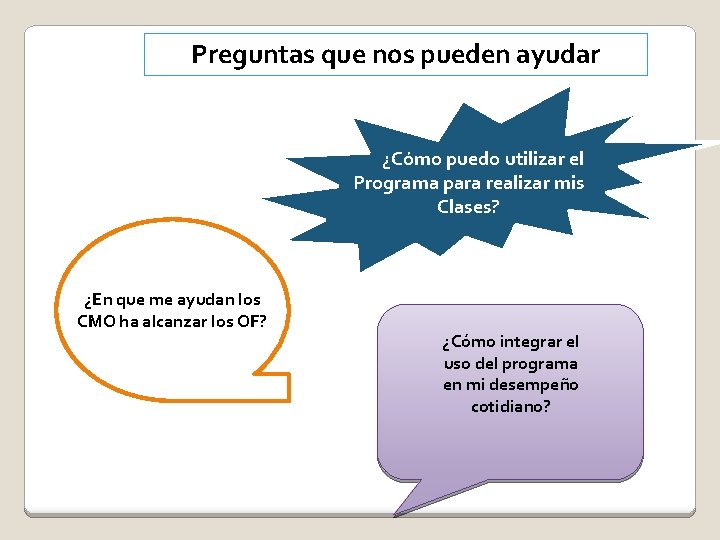 Preguntas que nos pueden ayudar ¿Cómo puedo utilizar el Programa para realizar mis Clases?