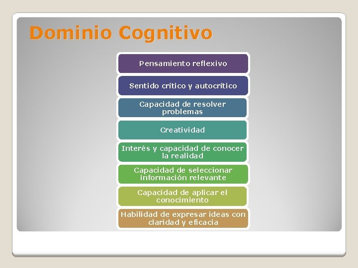 Dominio Cognitivo Pensamiento reflexivo Sentido crítico y autocrítico Capacidad de resolver problemas Creatividad Interés