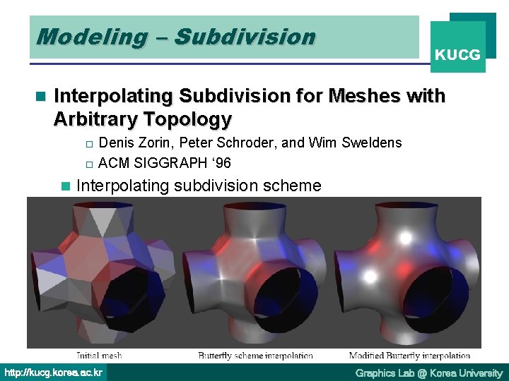 Modeling – Subdivision n KUCG Interpolating Subdivision for Meshes with Arbitrary Topology Denis Zorin,