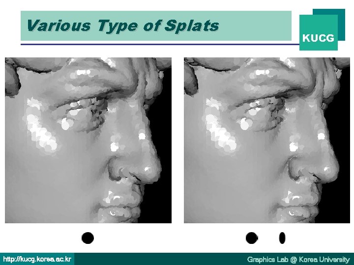 Various Type of Splats http: //kucg. korea. ac. kr KUCG Graphics Lab @ Korea