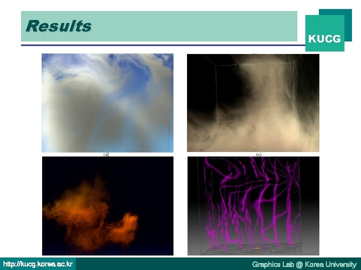 Results http: //kucg. korea. ac. kr KUCG Graphics Lab @ Korea University 