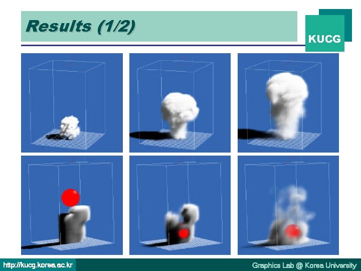 Results (1/2) http: //kucg. korea. ac. kr KUCG Graphics Lab @ Korea University 