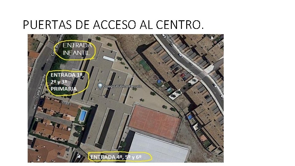 PUERTAS DE ACCESO AL CENTRO. 