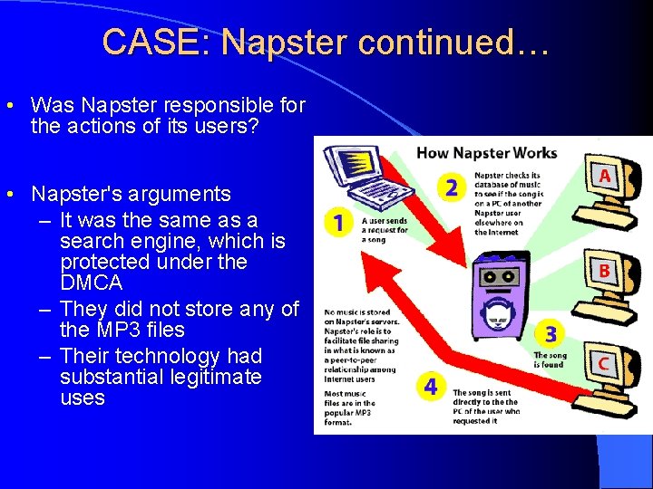 CASE: Napster continued… • Was Napster responsible for the actions of its users? •