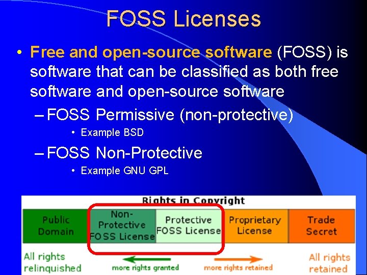 FOSS Licenses • Free and open-source software (FOSS) is software that can be classified