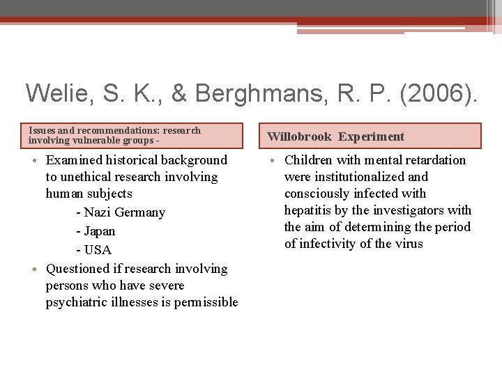 Welie, S. K. , & Berghmans, R. P. (2006). Issues and recommendations: research involving