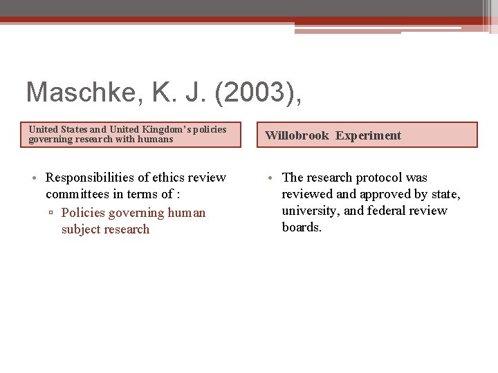 Maschke, K. J. (2003), United States and United Kingdom’s policies governing research with humans