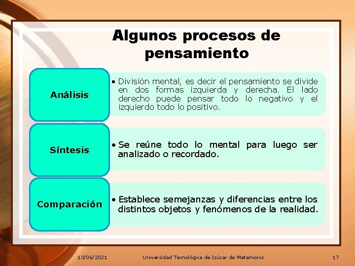 Algunos procesos de pensamiento Análisis • División mental, es decir el pensamiento se divide Algunos procesos de pensamiento Análisis • División mental, es decir el pensamiento se divide