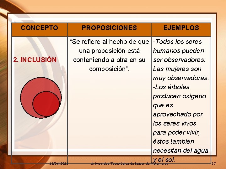 CONCEPTO 2. INCLUSIÓN 13/06/2021 PROPOSICIONES EJEMPLOS “Se refiere al hecho de que una proposición CONCEPTO 2. INCLUSIÓN 13/06/2021 PROPOSICIONES EJEMPLOS “Se refiere al hecho de que una proposición