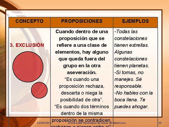 CONCEPTO PROPOSICIONES EJEMPLOS Cuando dentro de una -Todas las proposición que se constelaciones 3. CONCEPTO PROPOSICIONES EJEMPLOS Cuando dentro de una -Todas las proposición que se constelaciones 3.