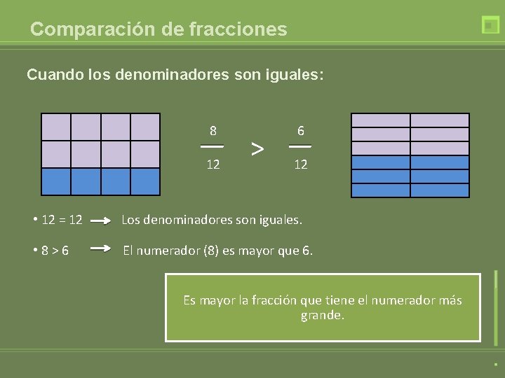 Comparación de fracciones Cuando los denominadores son iguales: 8 12 > 6 12 •