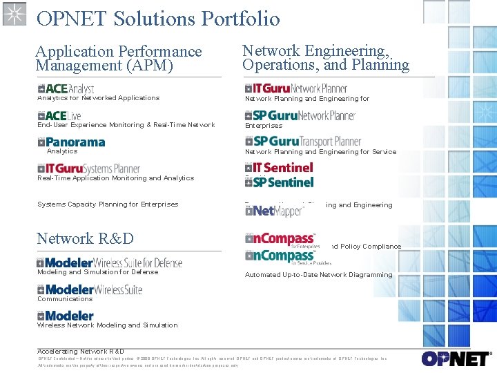 OPNET Solutions Portfolio Application Performance Management (APM) Network Engineering, Operations, and Planning Analytics for OPNET Solutions Portfolio Application Performance Management (APM) Network Engineering, Operations, and Planning Analytics for