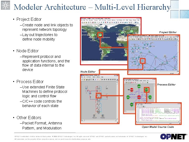 Modeler Architecture – Multi-Level Hierarchy • Project Editor – Create node and link objects Modeler Architecture – Multi-Level Hierarchy • Project Editor – Create node and link objects