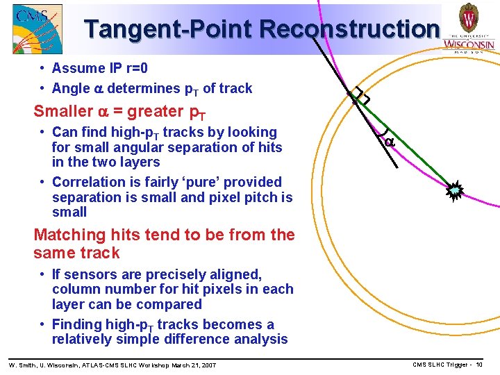 Tangent-Point Reconstruction • Assume IP r=0 • Angle determines p. T of track Smaller