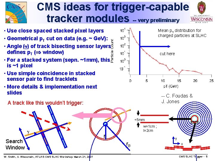 CMS ideas for trigger-capable tracker modules -- very preliminary • Use close spaced stacked