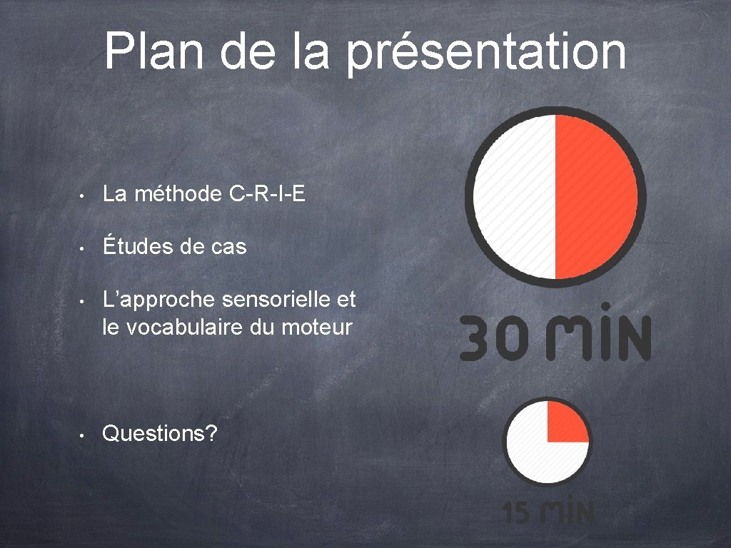Plan de la présentation • La méthode C-R-I-E • Études de cas • L’approche