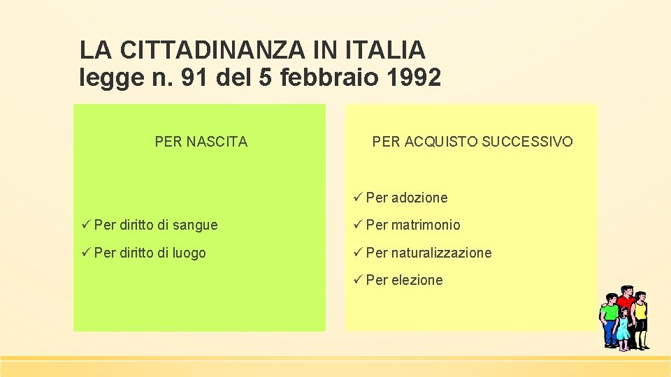 LA CITTADINANZA IN ITALIA legge n. 91 del 5 febbraio 1992 PER NASCITA PER