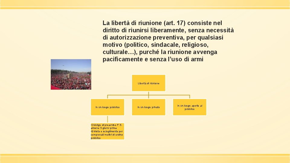 La libertà di riunione (art. 17) consiste nel diritto di riunirsi liberamente, senza necessità