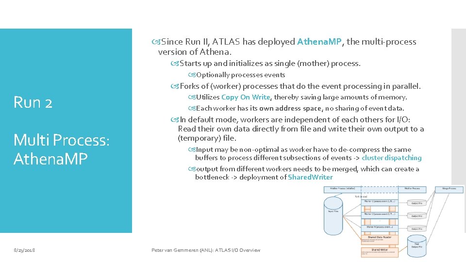  Since Run II, ATLAS has deployed Athena. MP, the multi-process version of Athena.