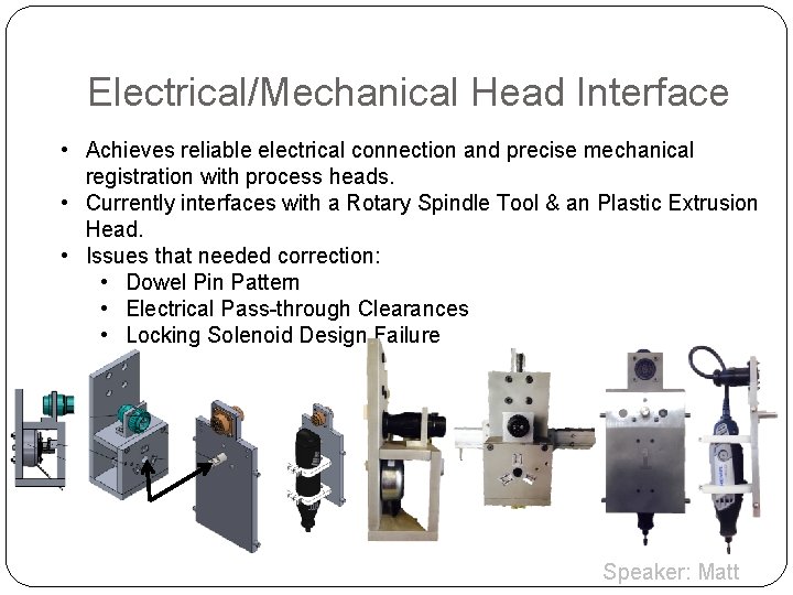 Head Processes Machine MultiProcess 3 D Printer Final Review Group Members