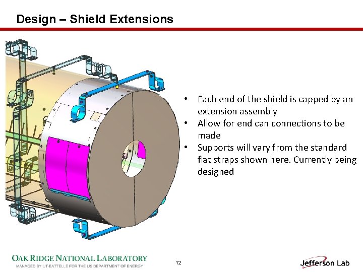 Design – Shield Extensions • Each end of the shield is capped by an