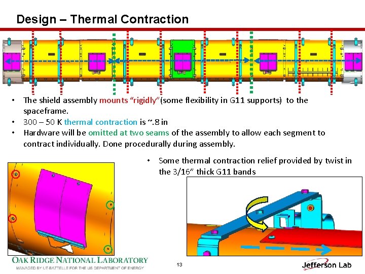 Design – Thermal Contraction • The shield assembly mounts “rigidly”(some flexibility in G 11