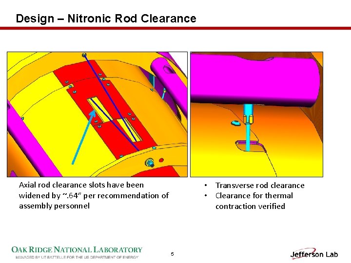 Design – Nitronic Rod Clearance Axial rod clearance slots have been widened by ~.