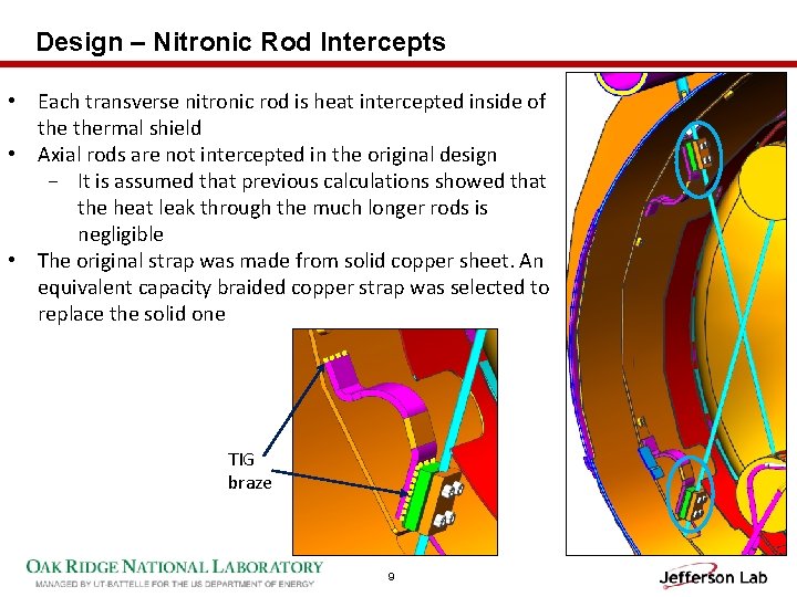 Design – Nitronic Rod Intercepts • Each transverse nitronic rod is heat intercepted inside