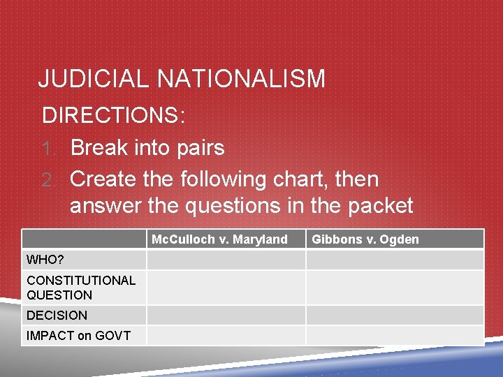 JUDICIAL NATIONALISM DIRECTIONS: 1. Break into pairs 2. Create the following chart, then answer