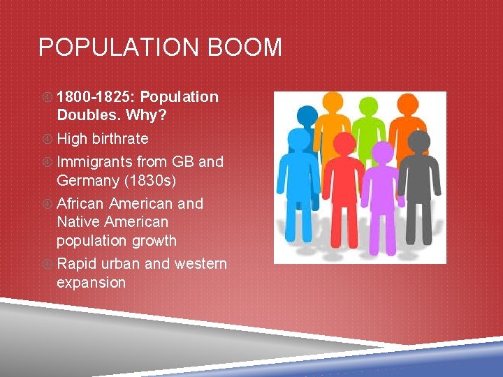 POPULATION BOOM 1800 -1825: Population Doubles. Why? High birthrate Immigrants from GB and Germany