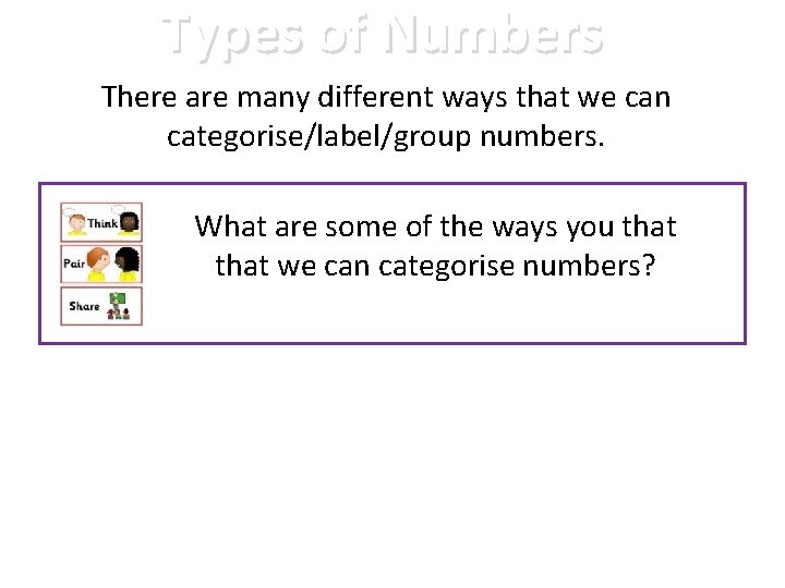 Types of Numbers There are many different ways that we can categorise/label/group numbers. What