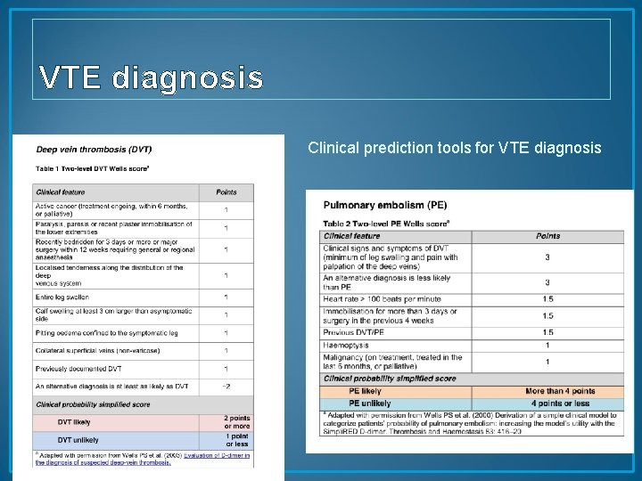 VTE diagnosis Clinical prediction tools for VTE diagnosis 