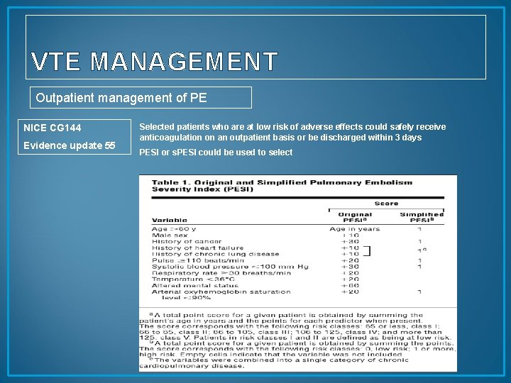 VTE MANAGEMENT Outpatient management of PE NICE CG 144 Evidence update 55 Selected patients