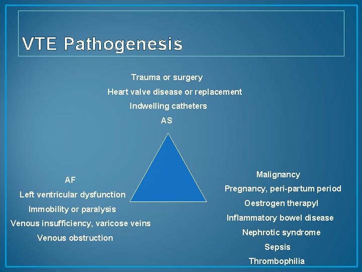 VTE Pathogenesis Trauma or surgery Heart valve disease or replacement Indwelling catheters AS AF