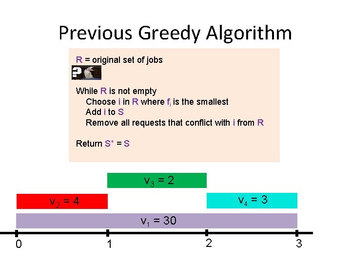 Previous Greedy Algorithm R = original set of jobs While R is not empty