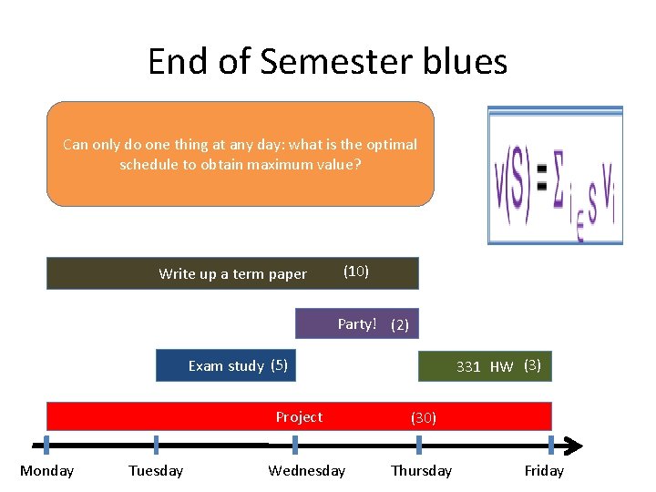 End of Semester blues Can only do one thing at any day: what is