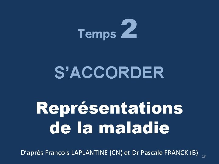 Temps 2 S’ACCORDER Représentations de la maladie D’après François LAPLANTINE (CN) et Dr Pascale