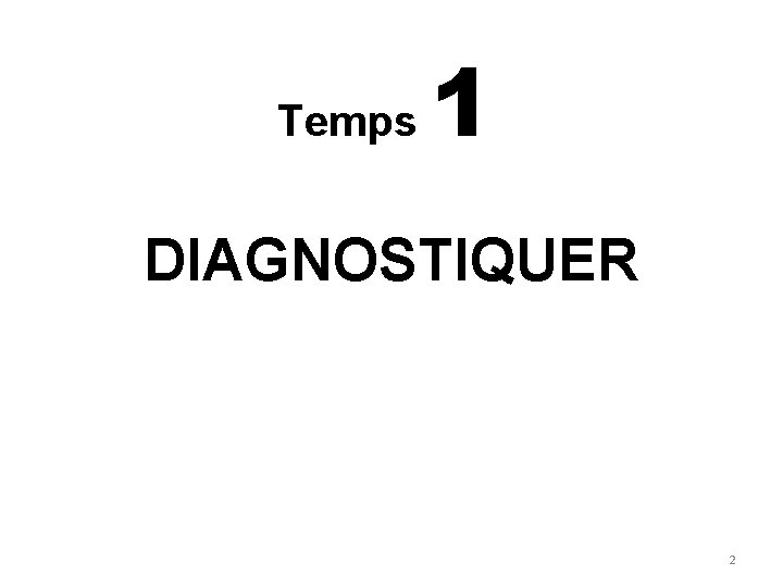 Temps 1 DIAGNOSTIQUER MODES DE REPRESENTATION DE LA MALADIE D’après François LAPLANTINE (CN) et
